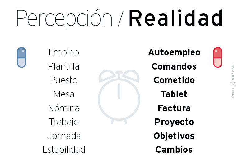 Percepción vs. realidad; slide de la servantclass de Paco Marín sobre "Cómo ser un Buen Cliente”.