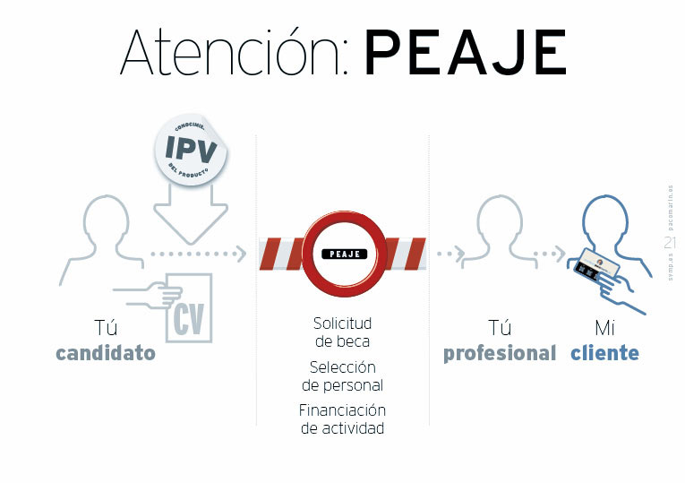 Peaje CV (Causa de Venta), slide de la servantclass de Paco Marín sobre "Cómo ser un Buen Cliente”.